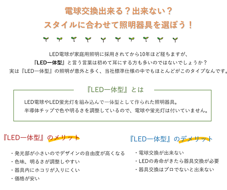 電球交換出来る？出来ない？<br>       スタイルに合わせて照明器具を選ぼう！