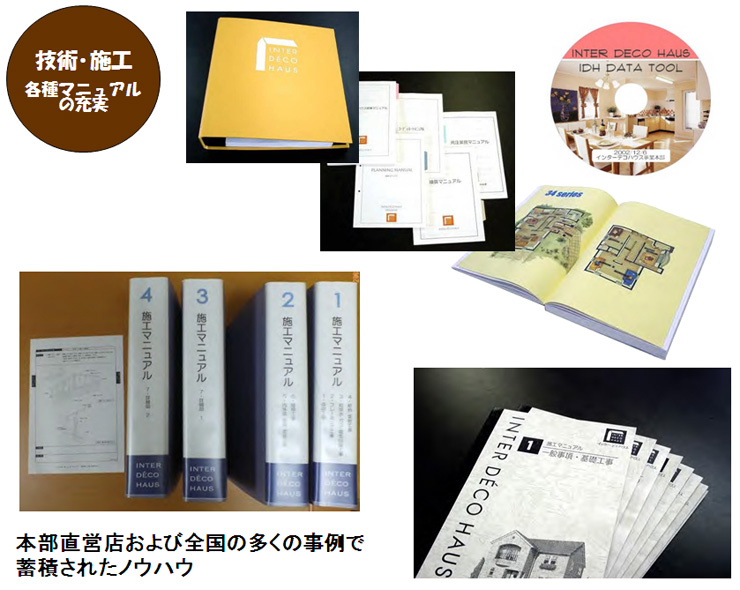 技術・施工